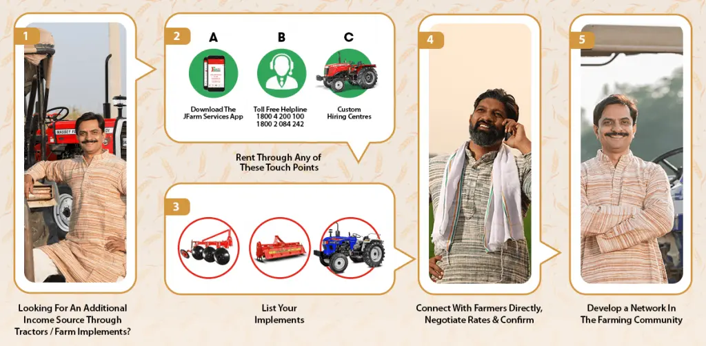 6 tips for tractor owners to generate additional farm income - image 1