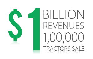 2010-$1-Billion-Revenue-1-lakh-Tractors-Sales