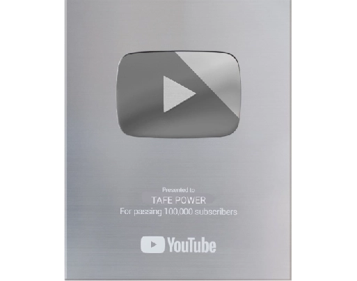 Youtube 2025